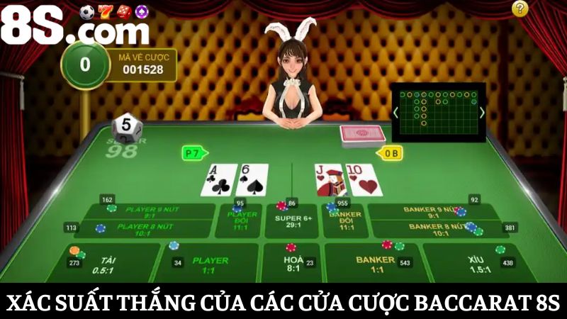 Phân tích xác suất thắng trong Baccarat 8S 
